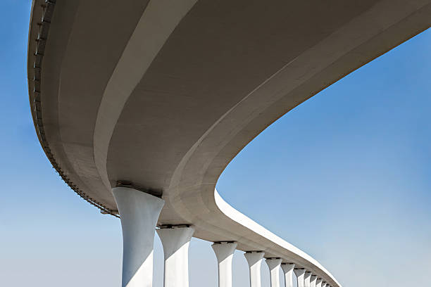 , MI Concrete contractor Company